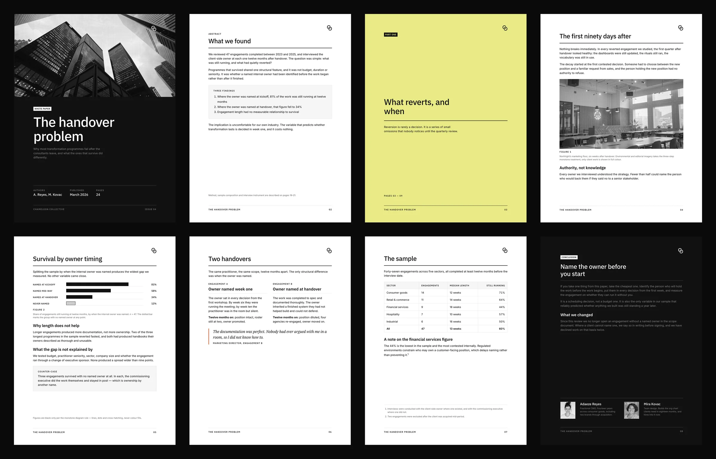 Long-form articles set in the brand's reading stack.